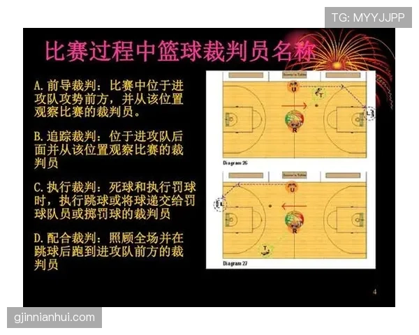 篮球防守位置规则：深度解析合法防守站位与判定